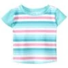 Girls' Classic Cap Sleeve Rashguard (Baby, Toddler) -Volcom Sportswear Shop 5669931155624 aquastripe 1a